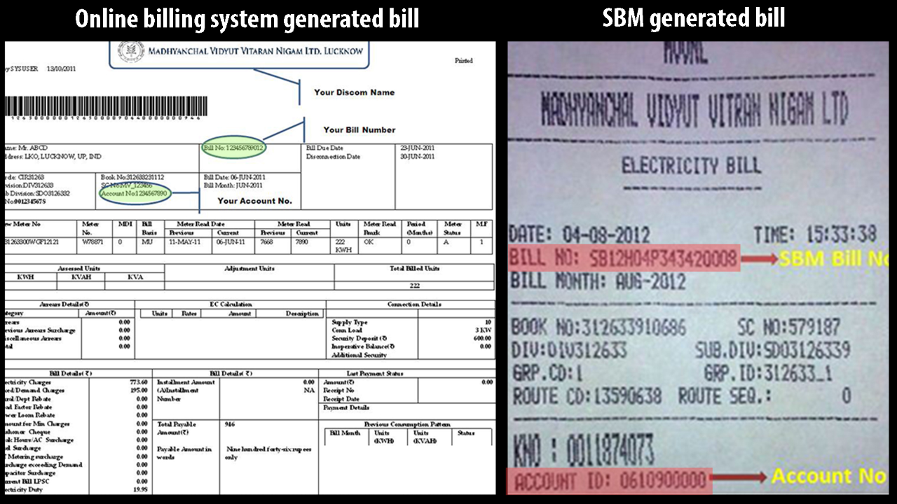 Package number перевод. Armenia electricity Bills. Bill meaning. Electricity Bill Egypt. Electricity Bill в Таиланде фото.