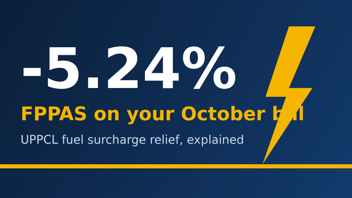The −5.24% Line on Your October UPPCL Bill: FPPAS, Explained